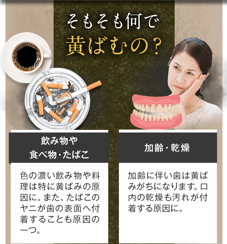 そもそも何で黄ばむの？