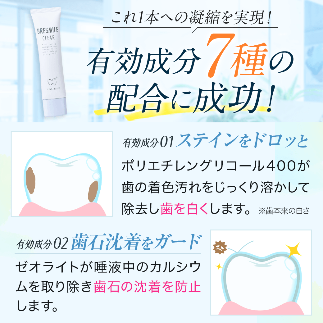 有効成分7種の配合に成功！有効成分01ポリエチレングリコール400 有効成分02ゼオライト