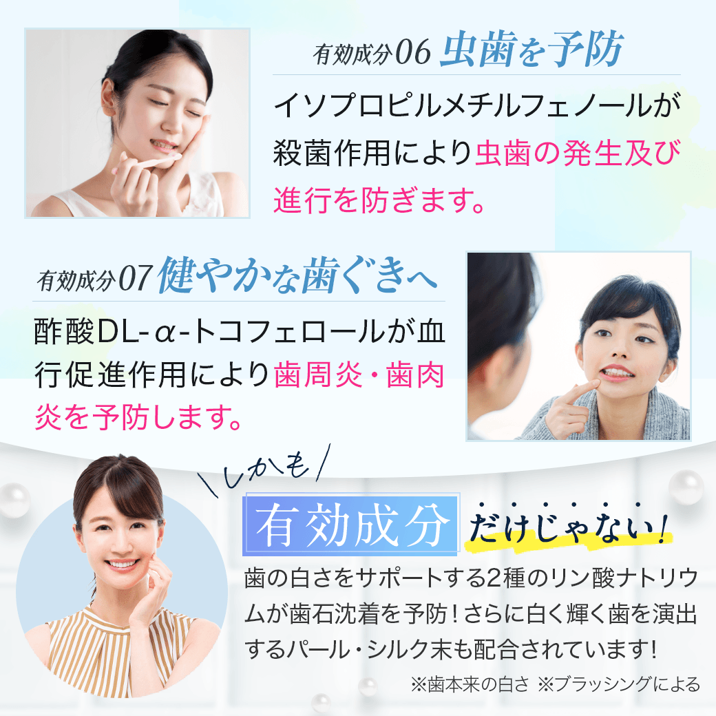 有効成分06イソプロピルメチルフェノール 有効成分07酢酸DL-α-トコフェロール