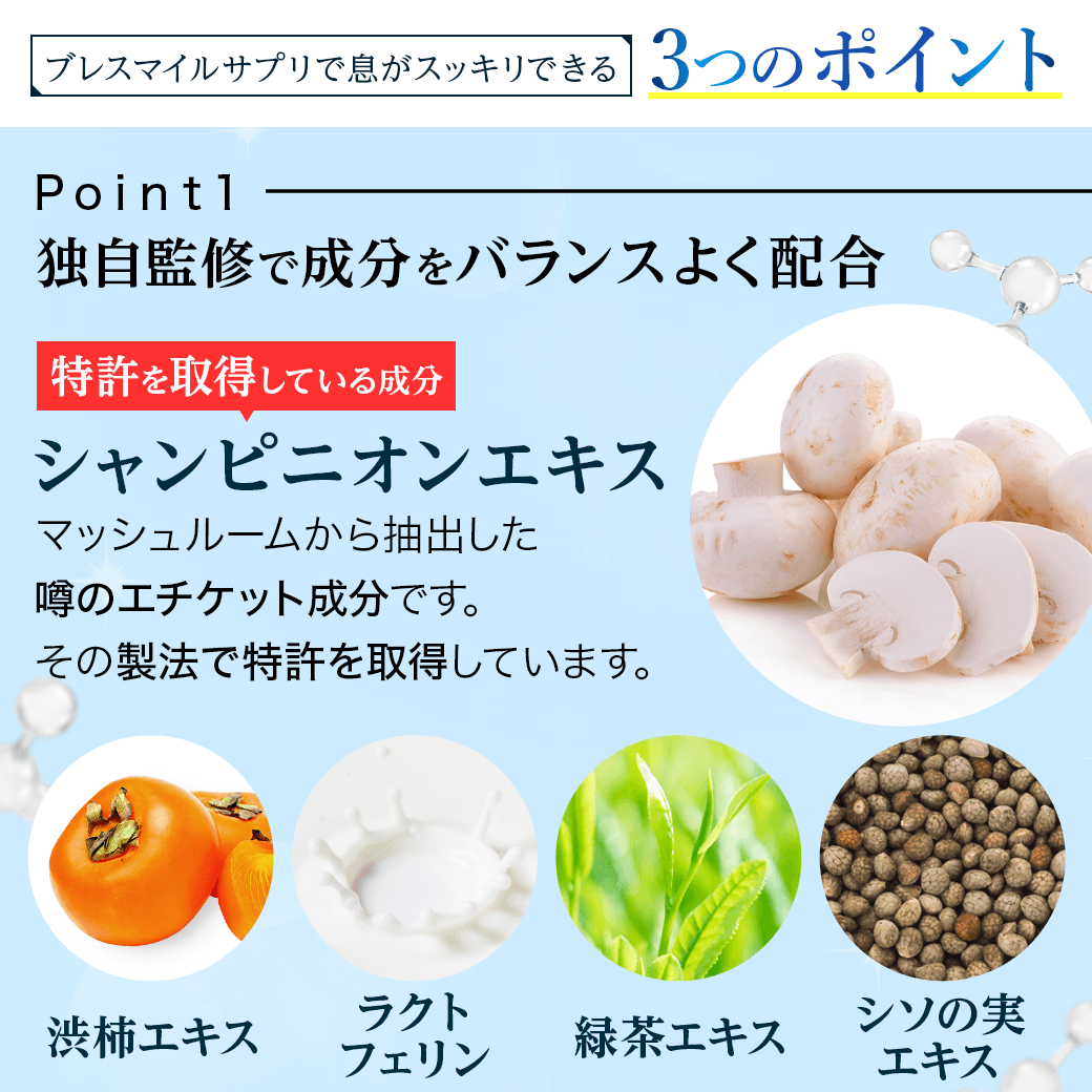 Point1 特許を取得している成分シャンピニオンエキス