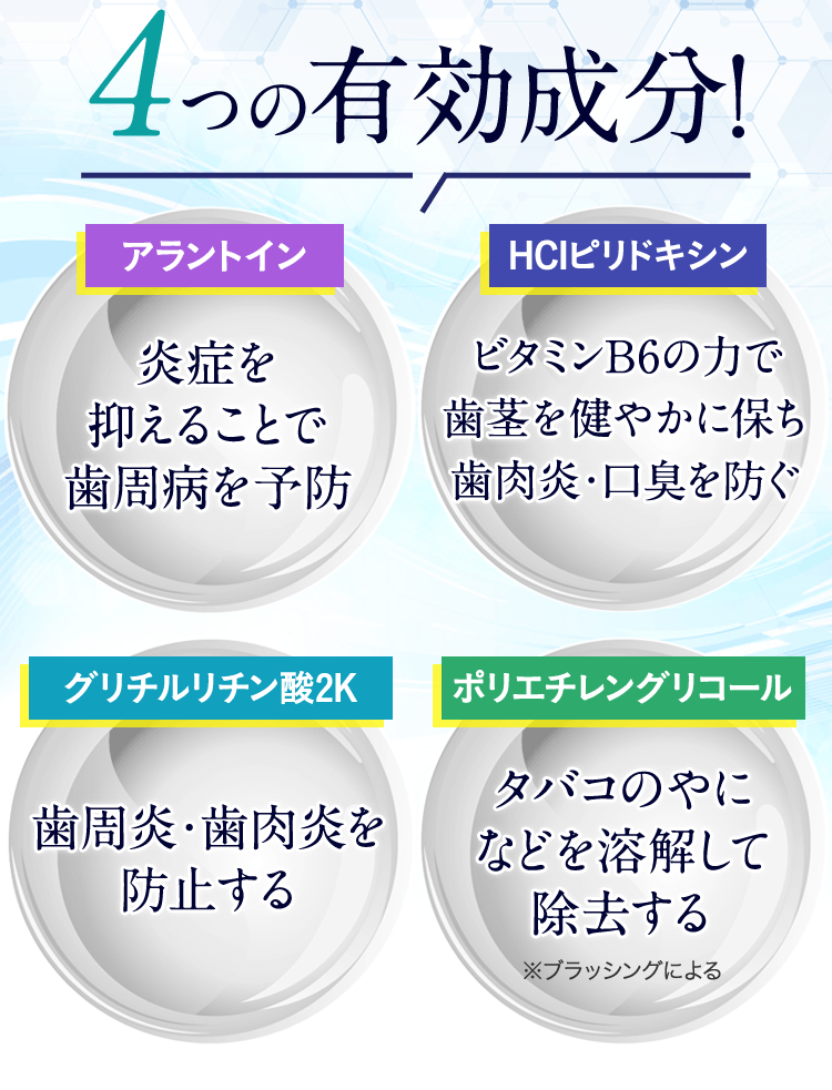 4つの有効成分