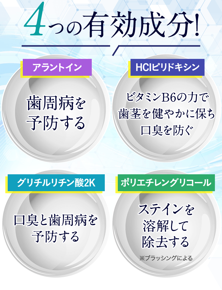 4つの有効成分
