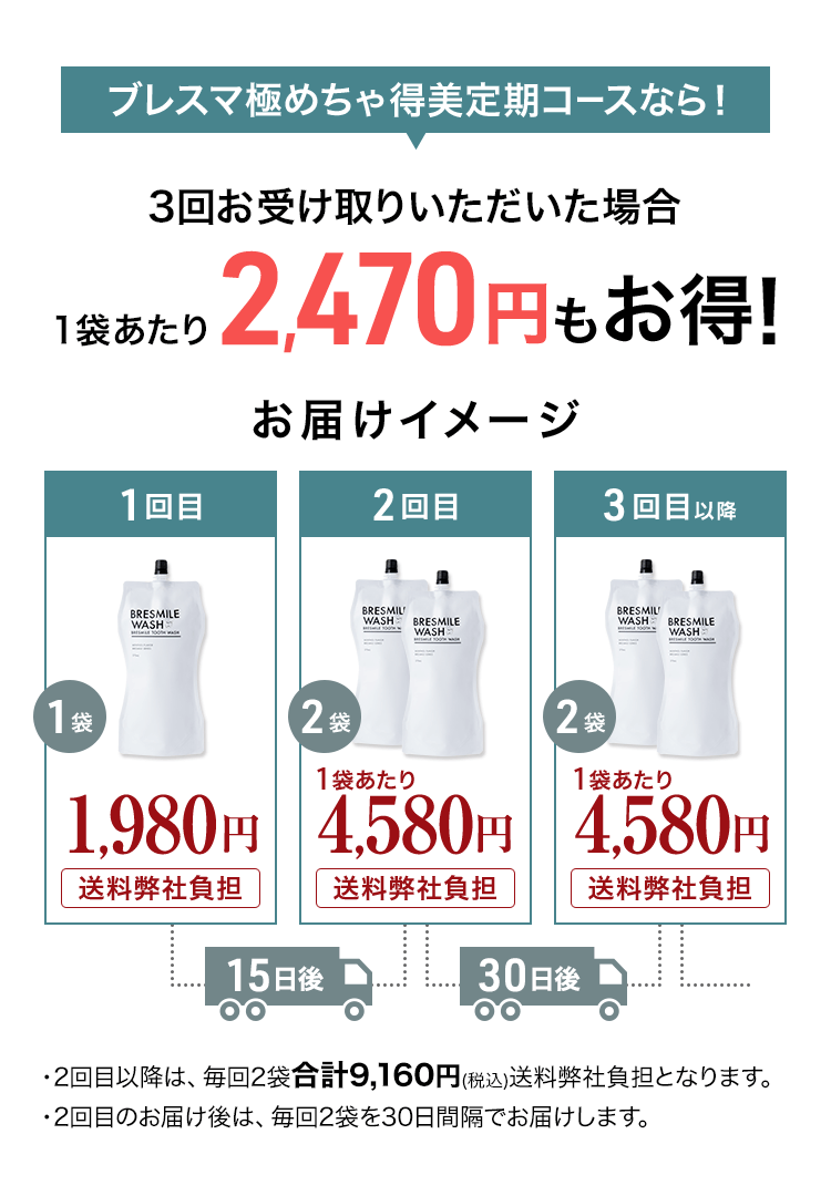 お届けイメージ