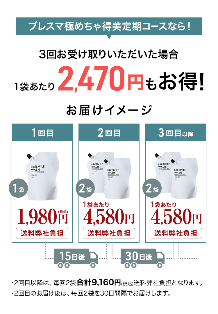 お届けイメージ