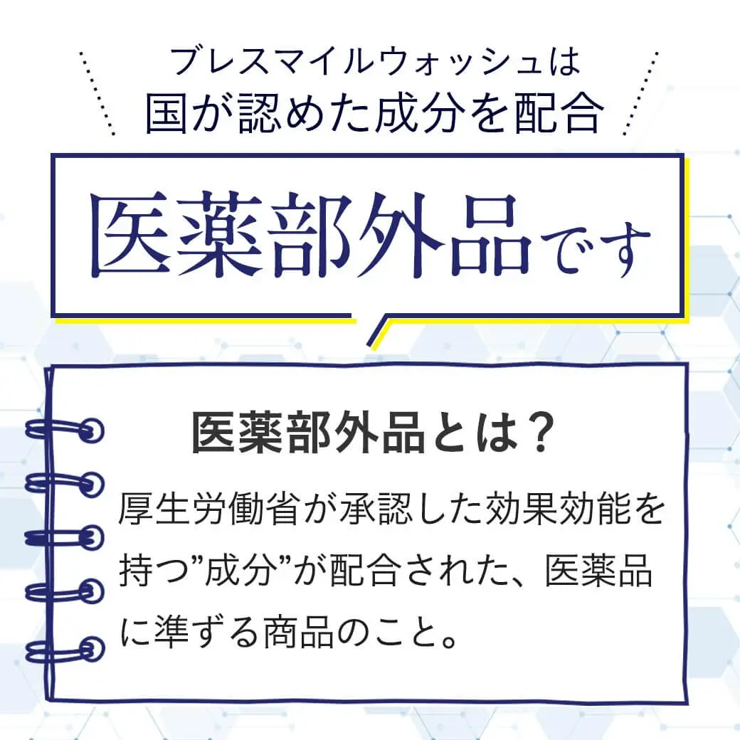国が認めた成分を配合した医薬部外品マウスウォッシュ