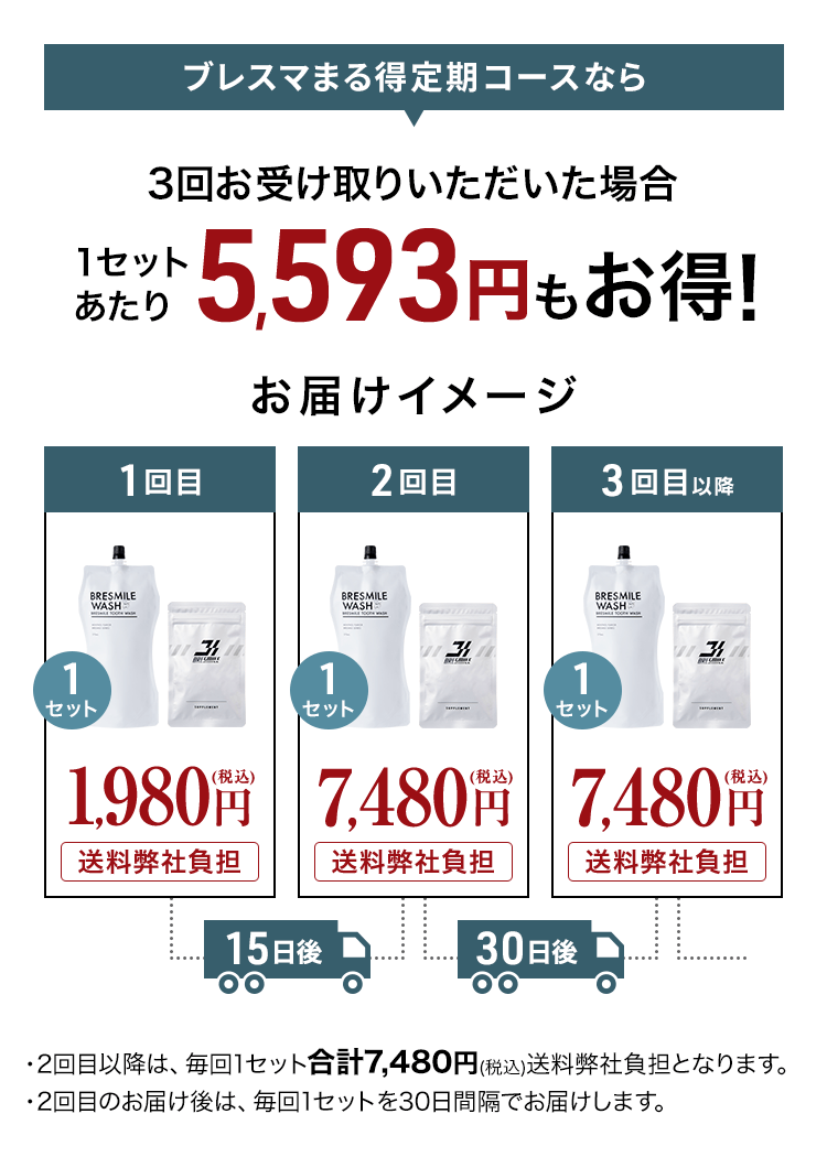 お届けイメージ