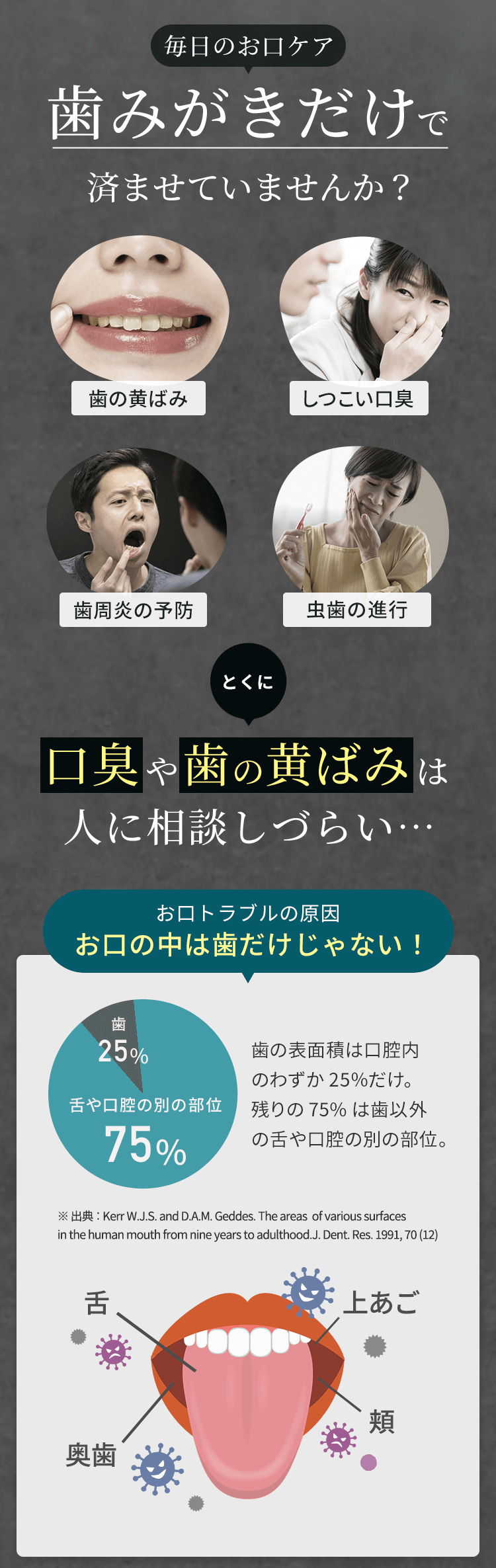 歯みがきだけで済ませていませんか？