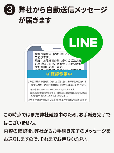 3 サポートデスクにて内容確認