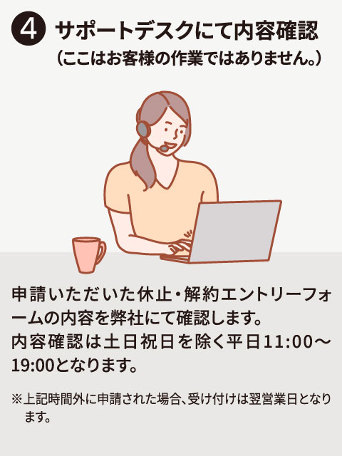 4 休止・解約の結果連絡をLINEで受け取る